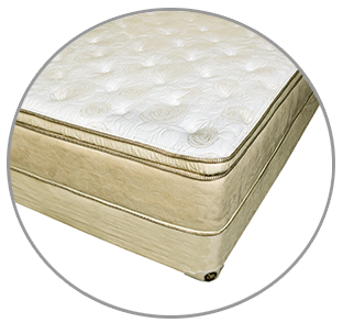 EEE MATTRESS WHOLESALE MATTRESS WHOLESALE,Pillow top mattress,memory foam,plush mattress,the perfect mattress Home Page - MATTRESS WHOLESALE