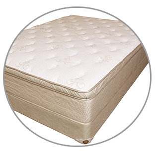 EFF MATTRESS WHOLESALE MATTRESS WHOLESALE,Pillow top mattress,memory foam,plush mattress,the perfect mattress Home Page - MATTRESS WHOLESALE