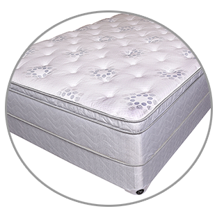 FI MATTRESS WHOLESALE MATTRESS WHOLESALE,Pillow top mattress,memory foam,plush mattress,the perfect mattress Home Page - MATTRESS WHOLESALE
